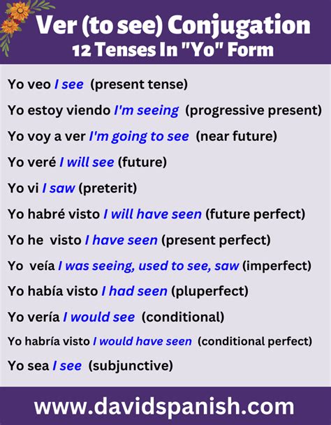  ver|Ver Conjugation 101: Conjugate Ver in Spanish